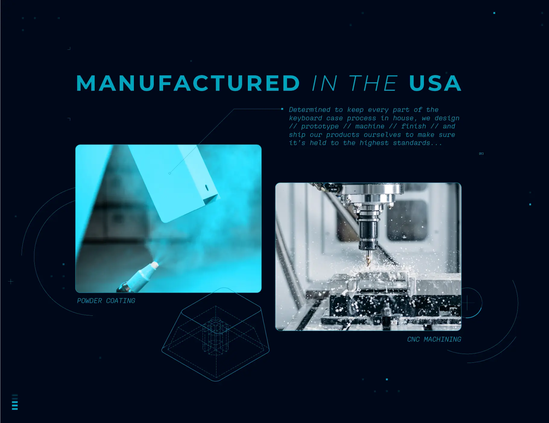 Manufactured in the USA